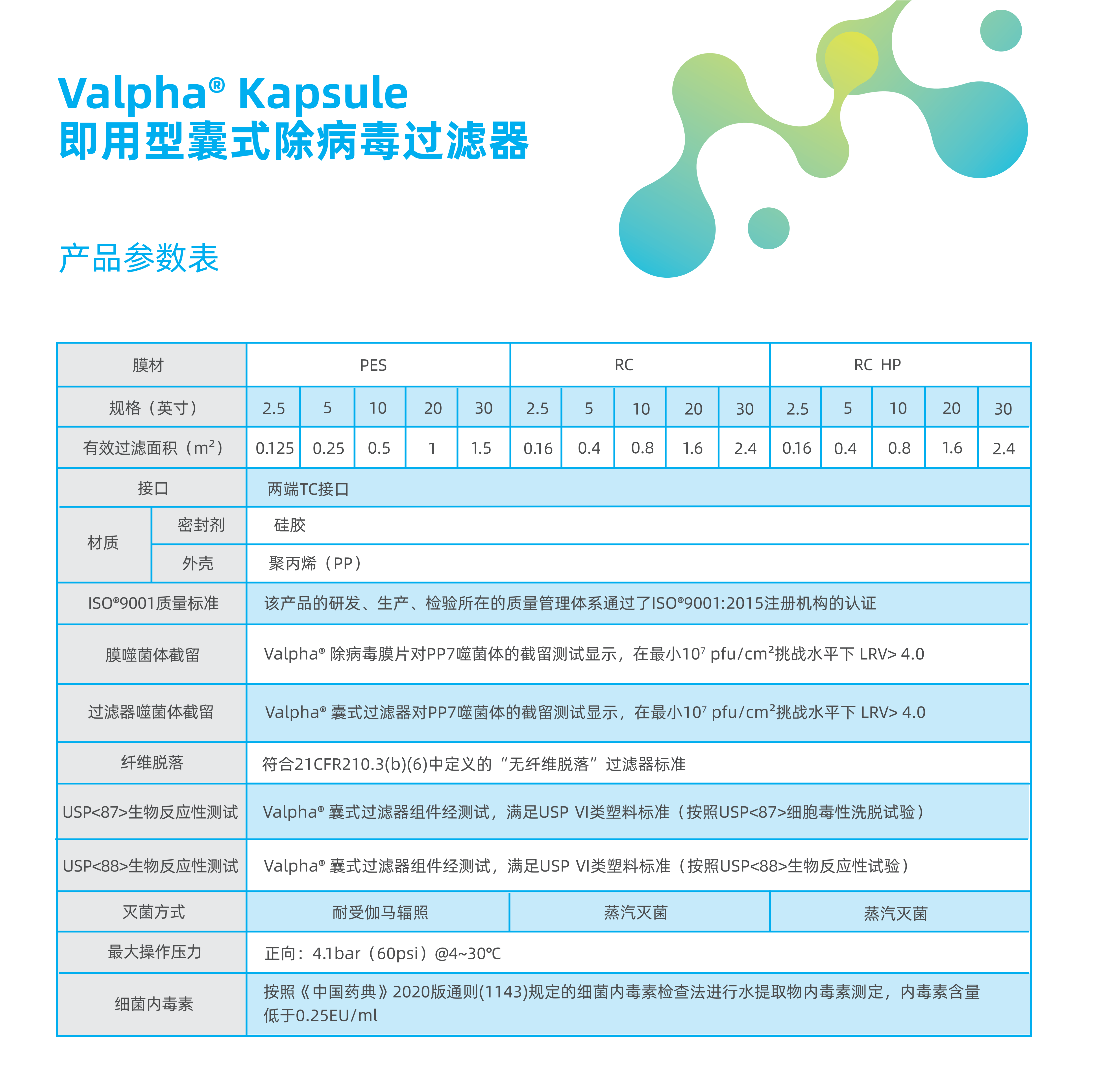 Valpha除病毒過濾器-DS20240105V001新版_02(1).png