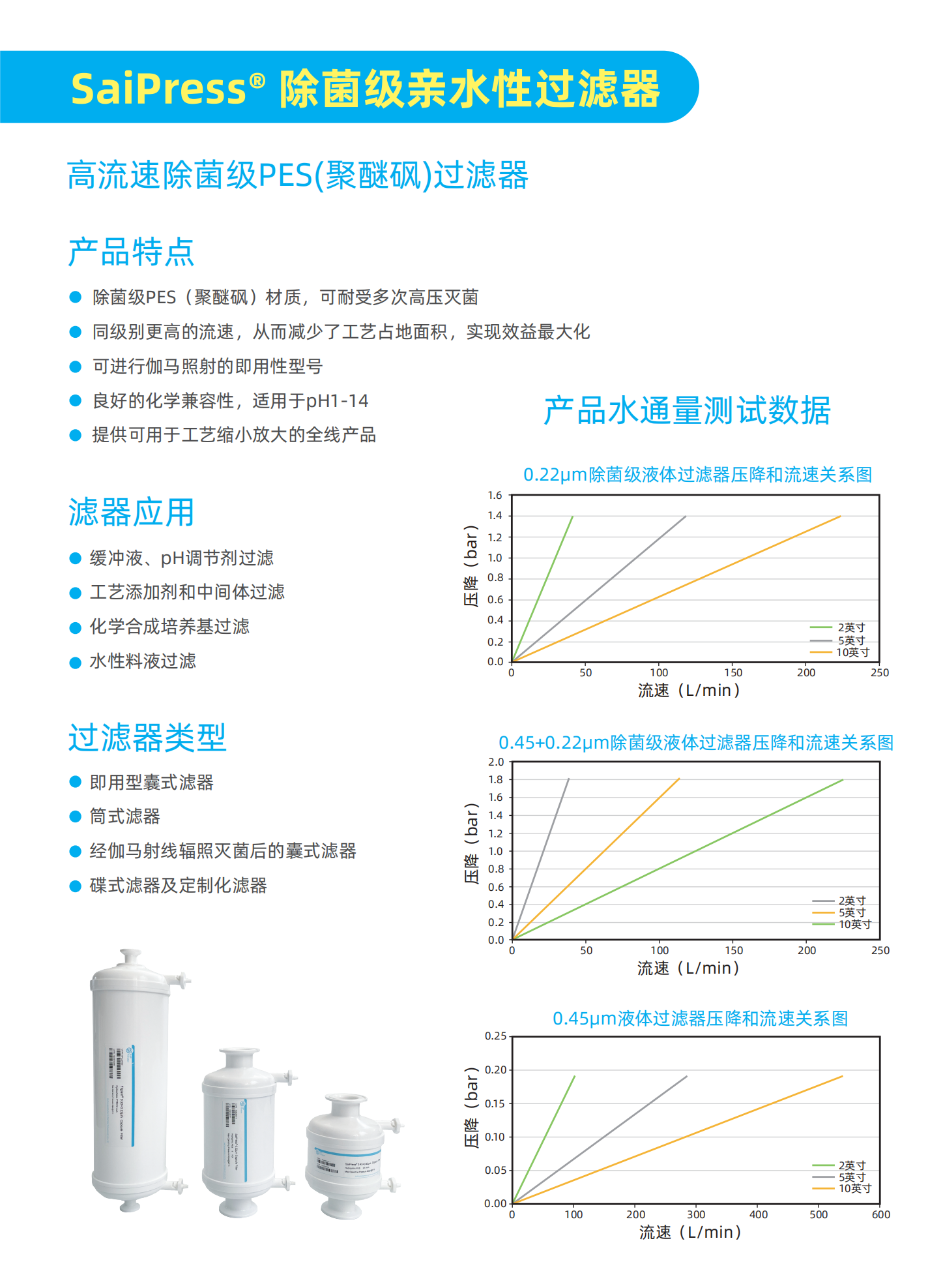 Saipress除菌過濾器DS202307V005_01(1).png