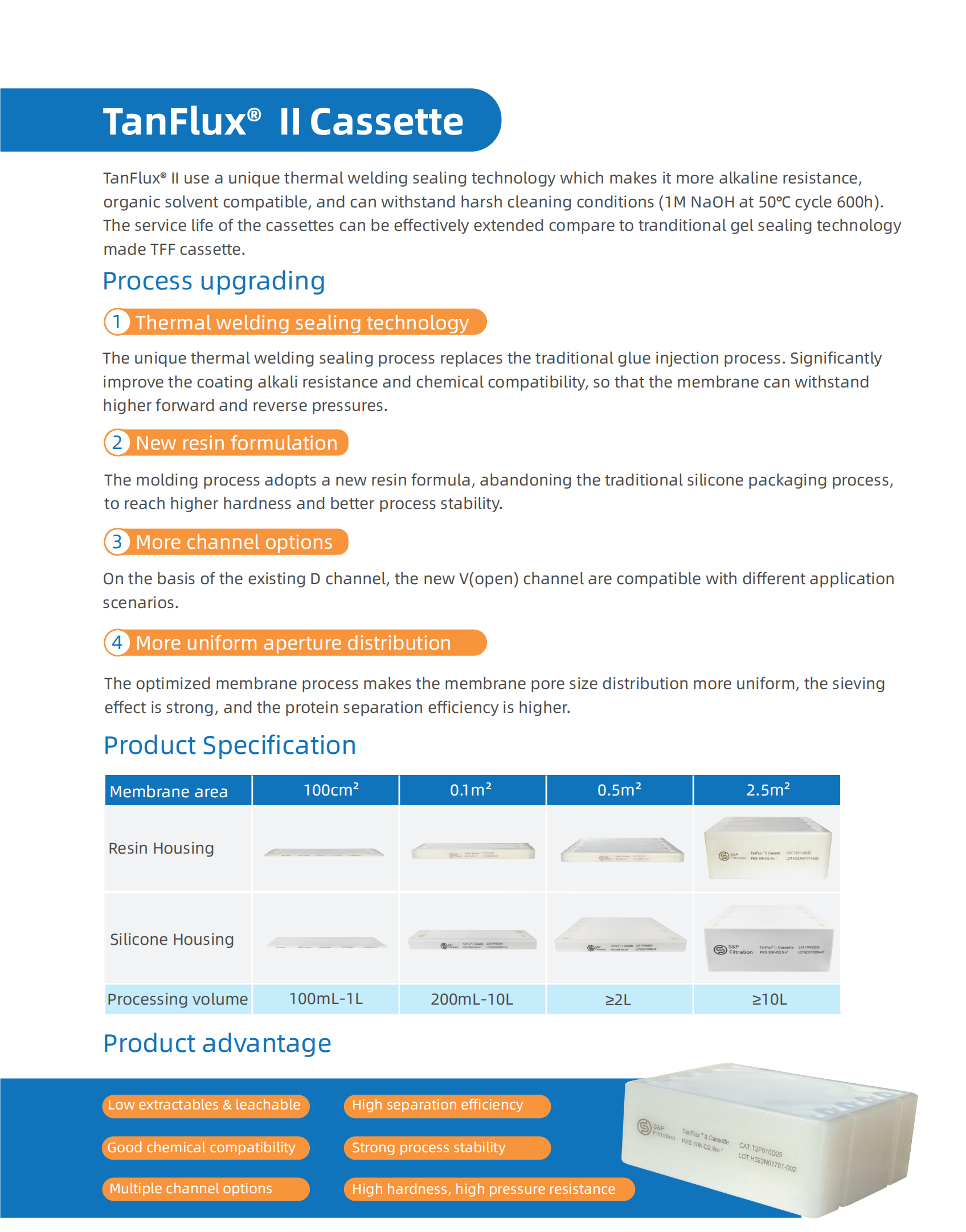 （已壓縮）Tanflux TFF Membrane Cassette—DS20240321V001_02.png