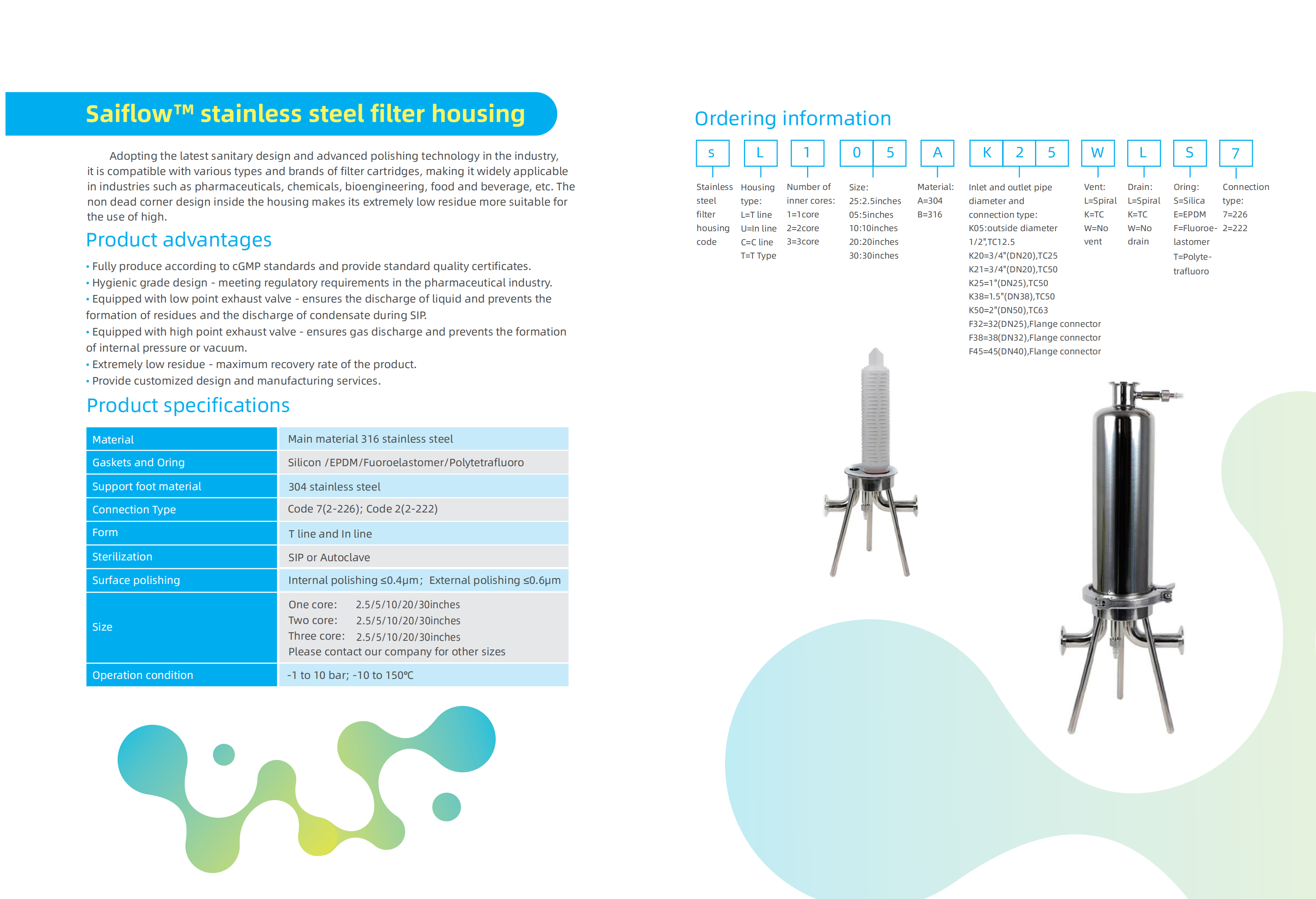 （已壓縮）SaiFlow stainless steel filter housing-DS20240327V002_01.png